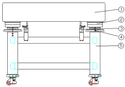 ������ ����