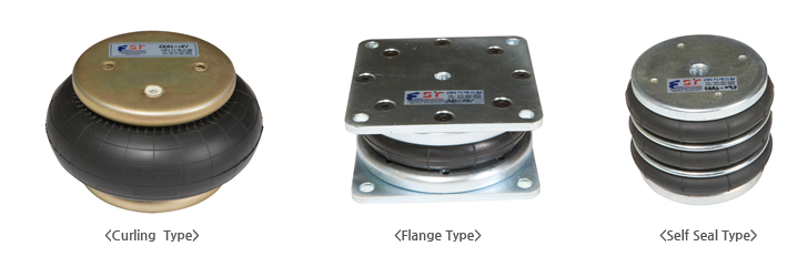 �ݱ� �������